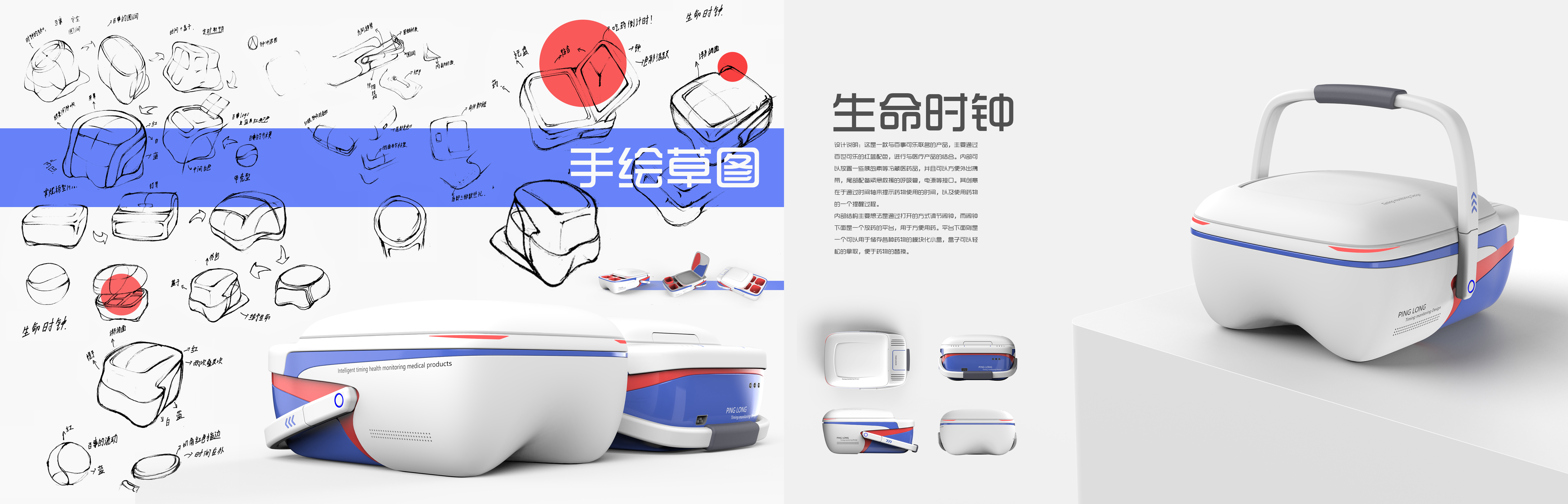 sample reels，medical care，automobile，