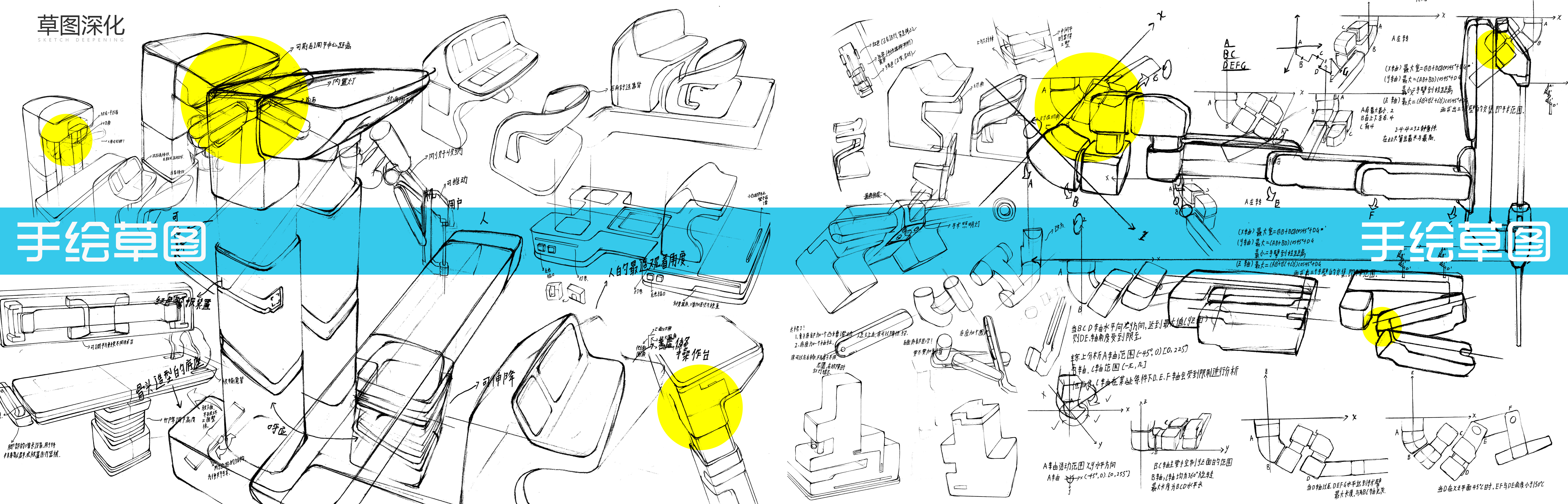 sample reels，medical care，automobile，