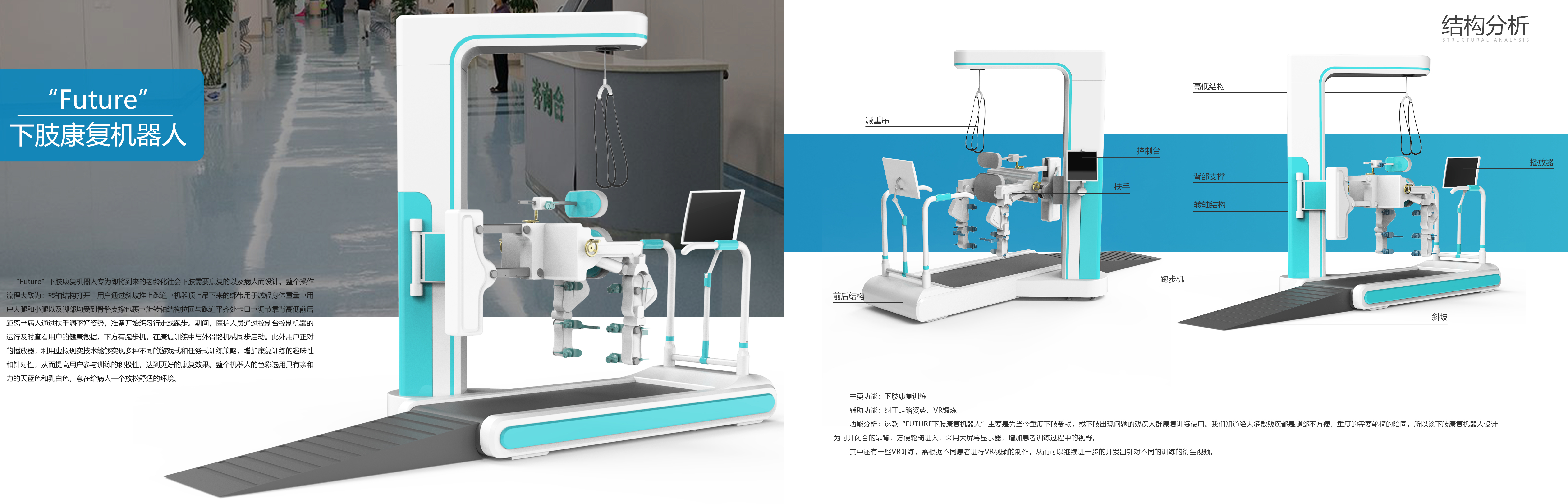 sample reels，medical care，automobile，