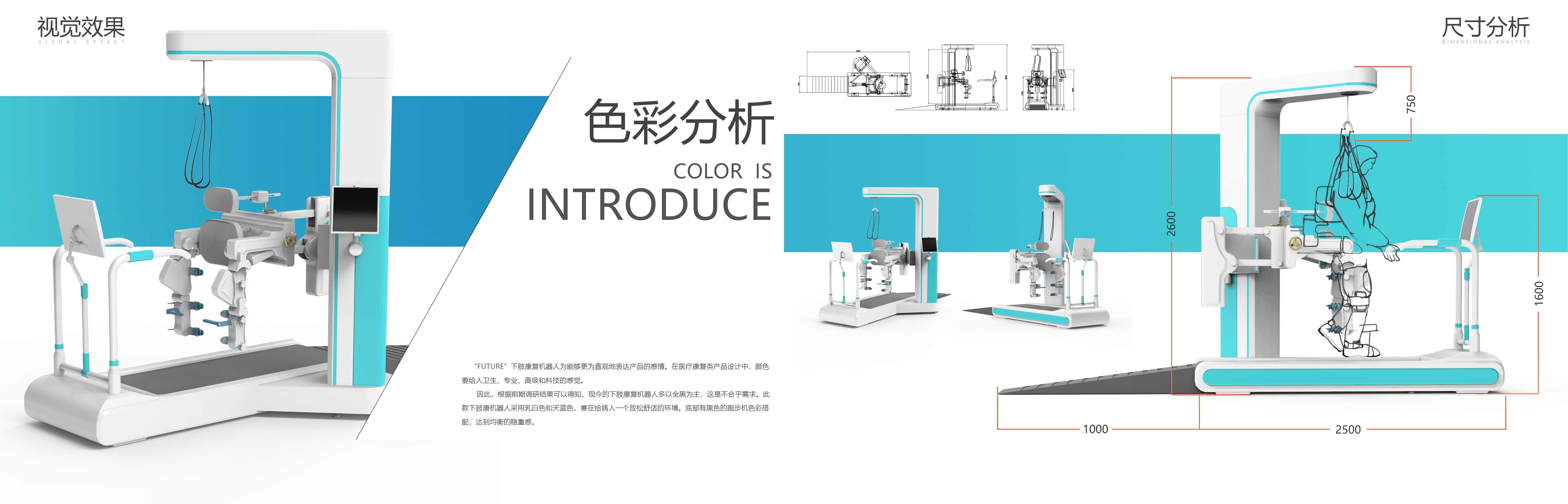 sample reels，medical care，automobile，
