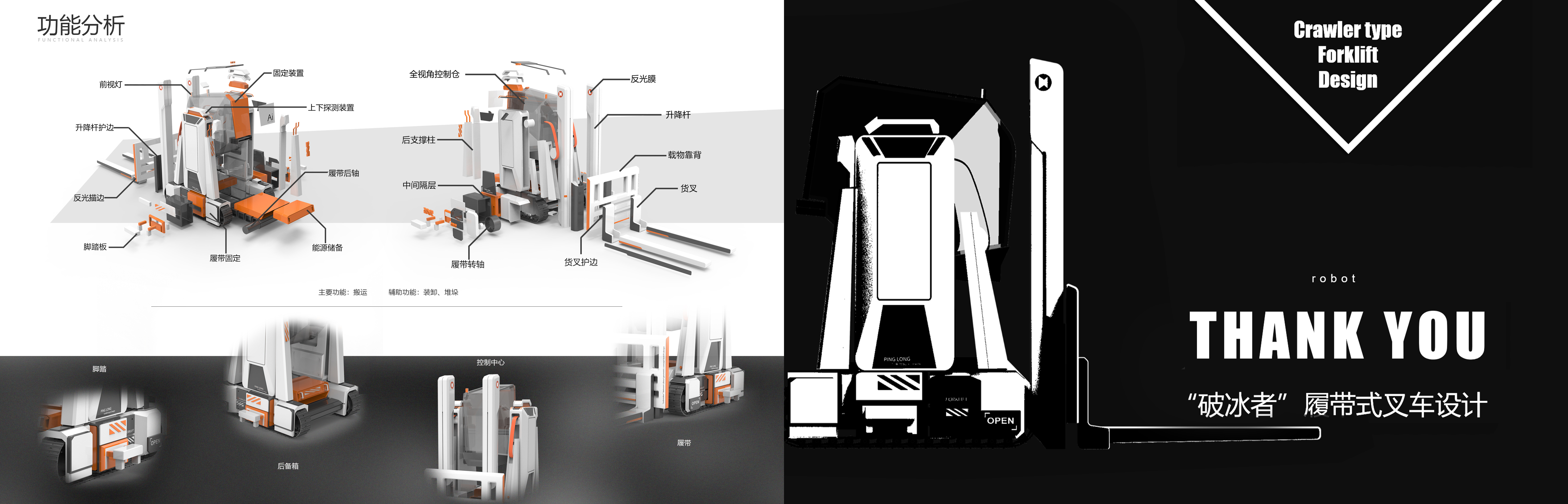 sample reels，medical care，automobile，