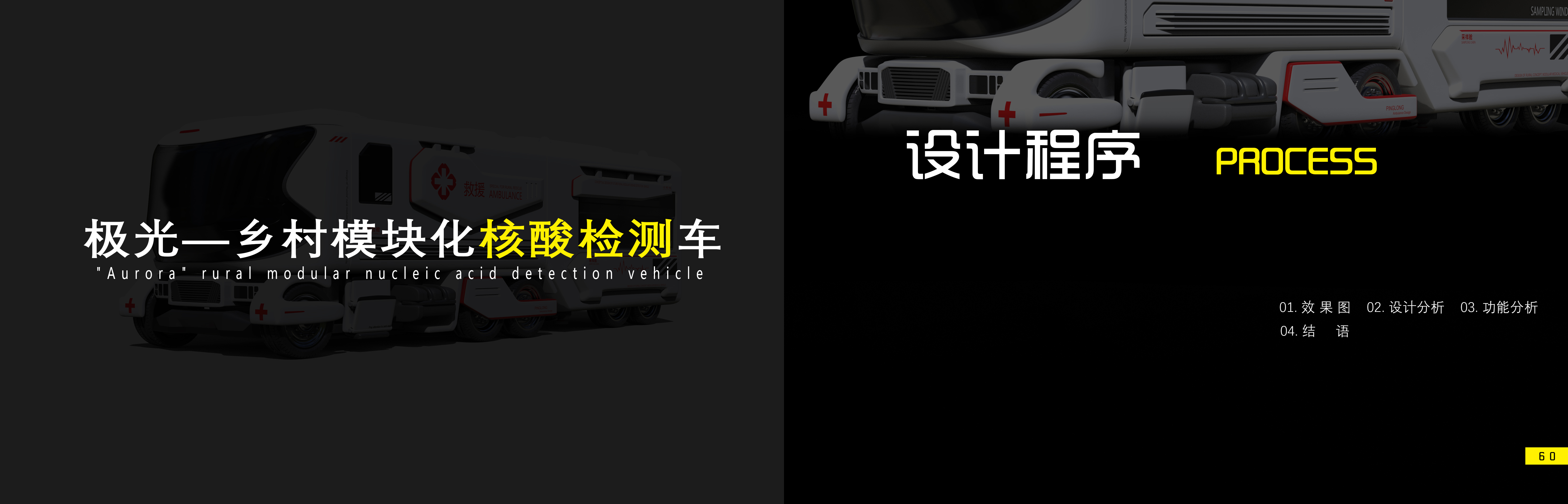 sample reels，medical care，automobile，