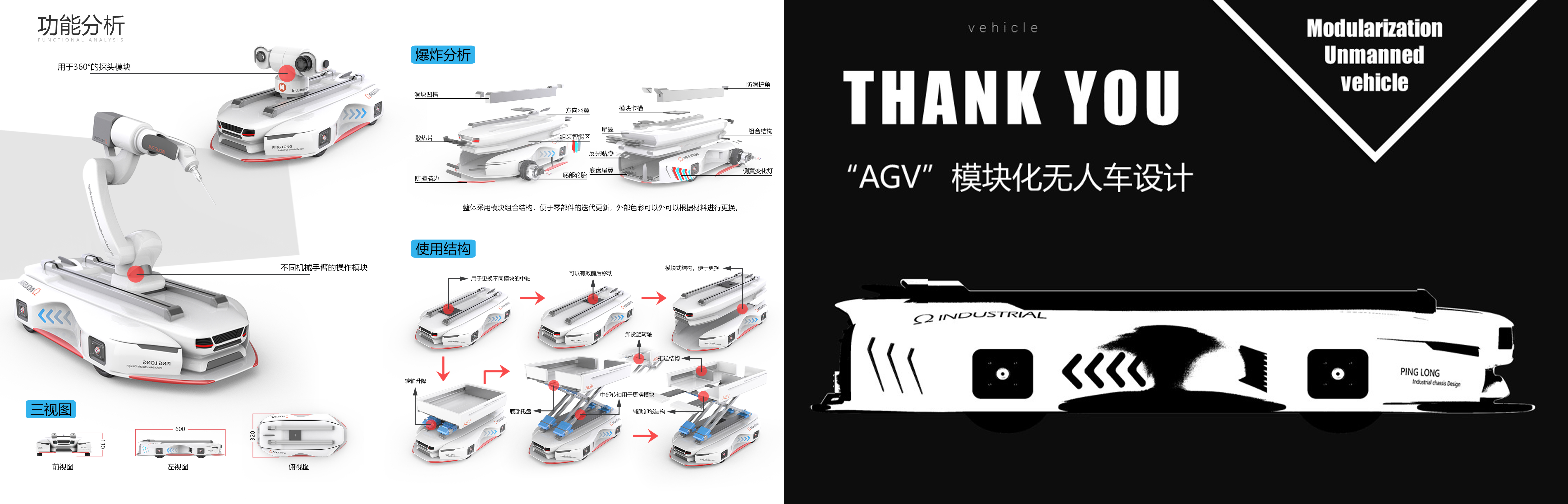 sample reels，medical care，automobile，