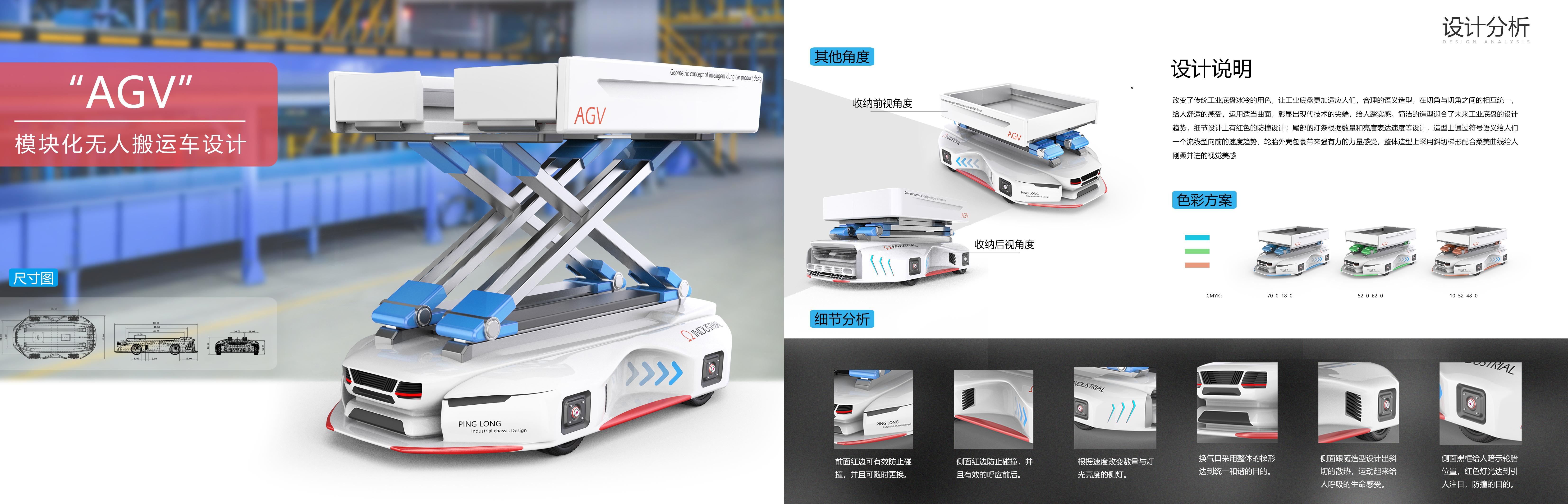 sample reels，medical care，automobile，