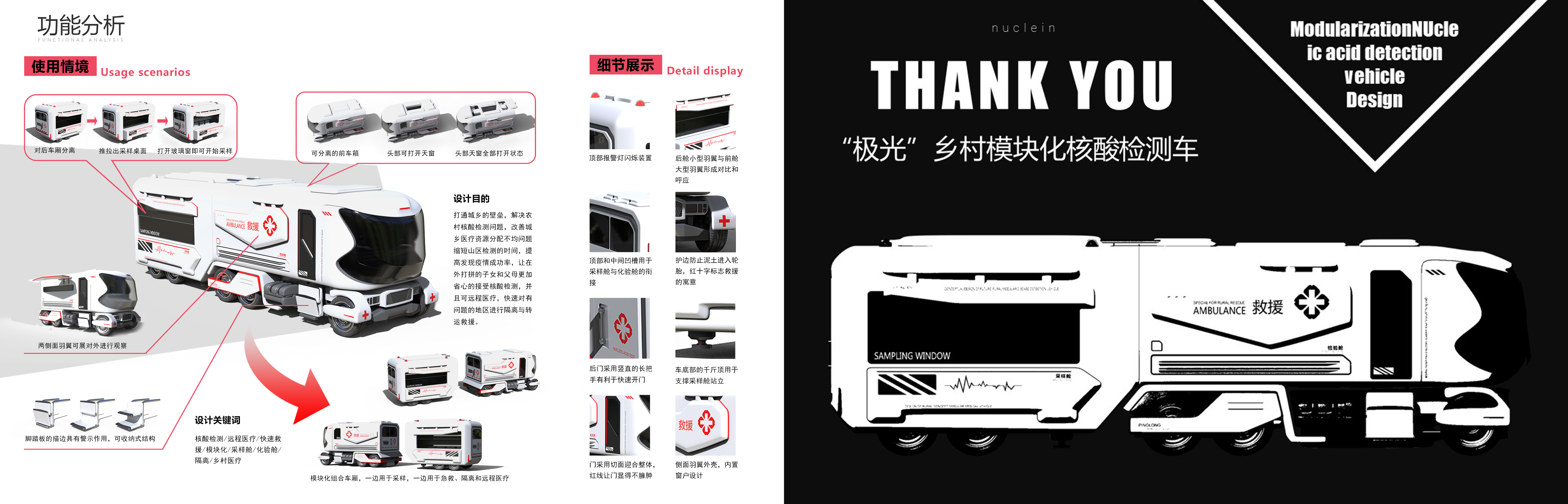 sample reels，medical care，automobile，