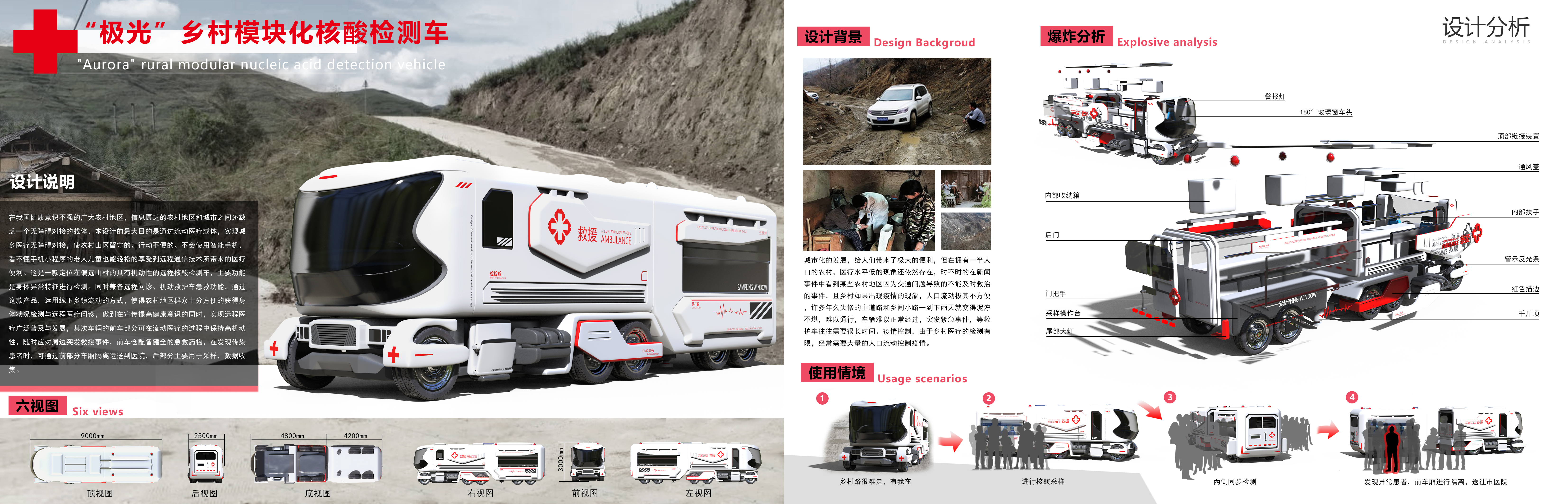 sample reels，medical care，automobile，