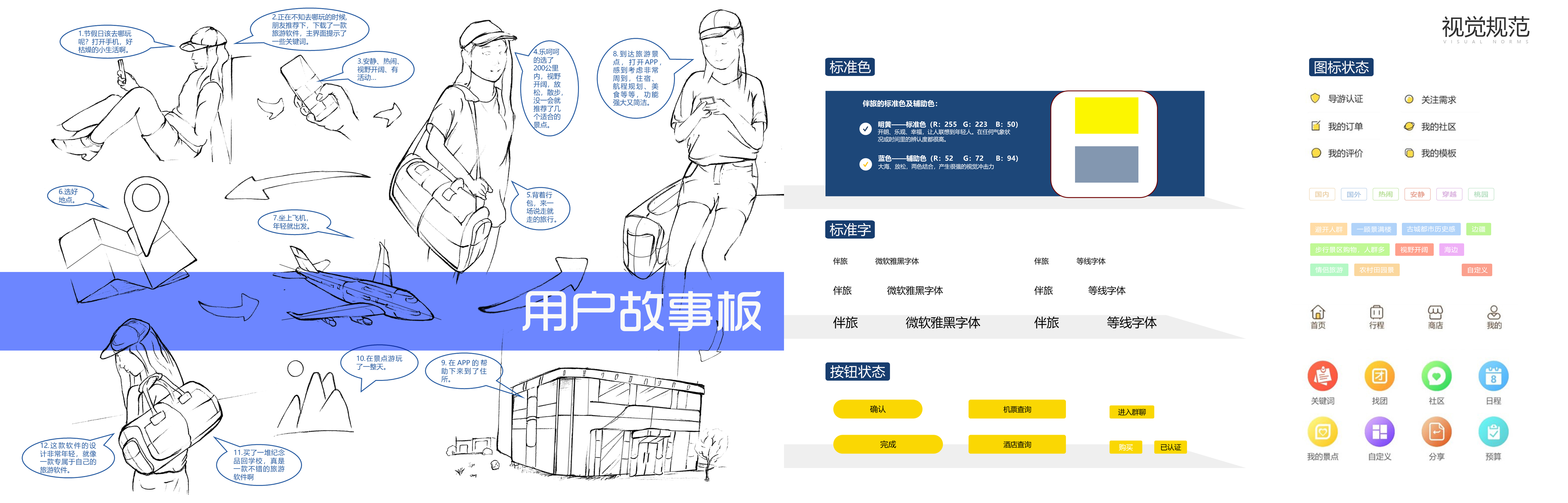sample reels，medical care，automobile，