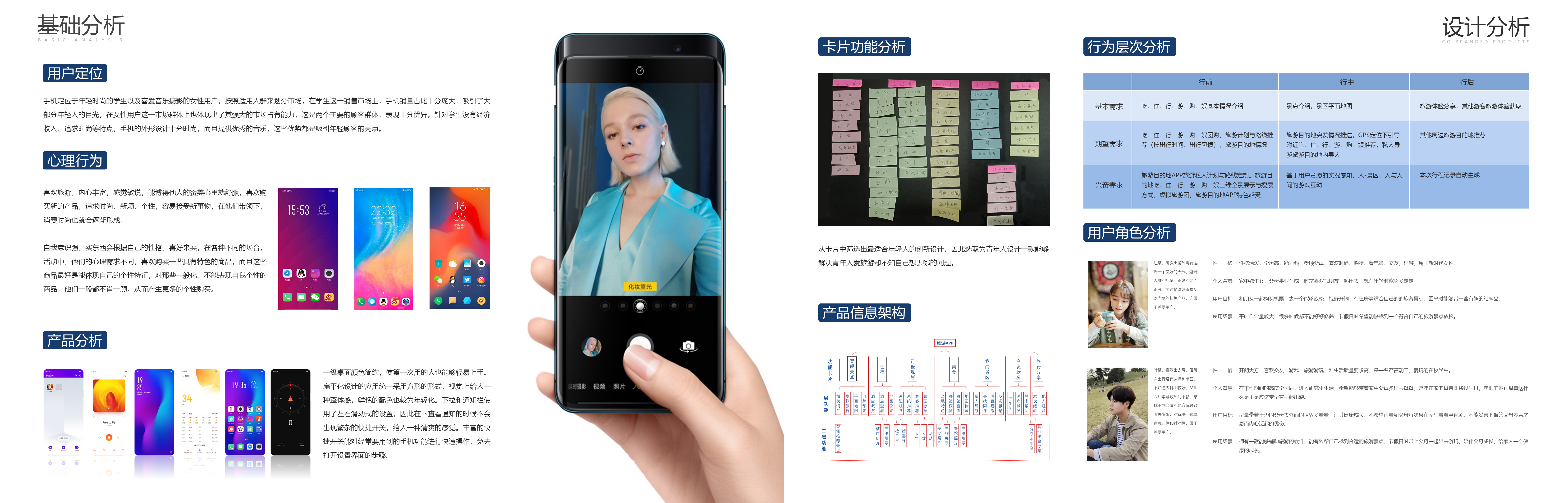 sample reels，medical care，automobile，