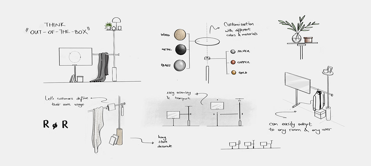 Samsung TV，RøR，Invisible cable technology，