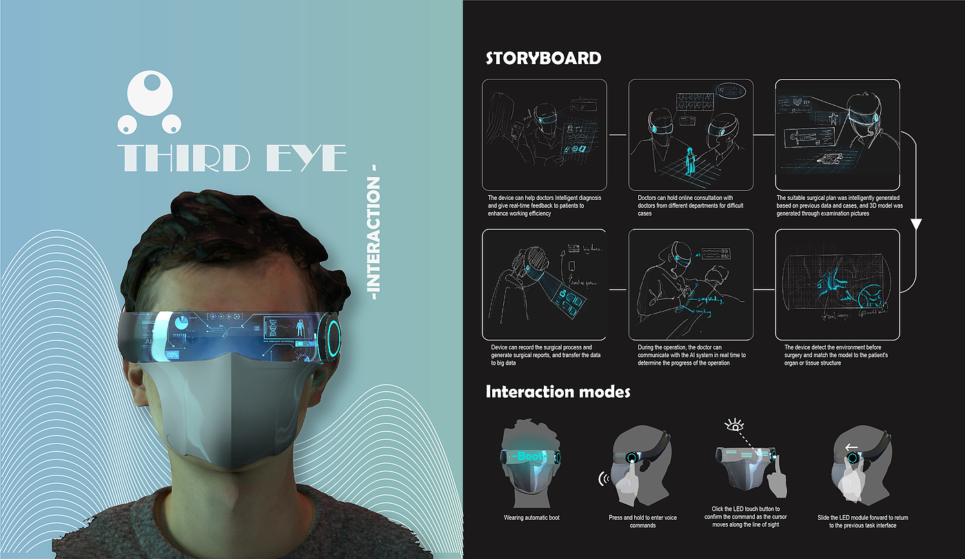 glasses，Mask，future，technology，ar，