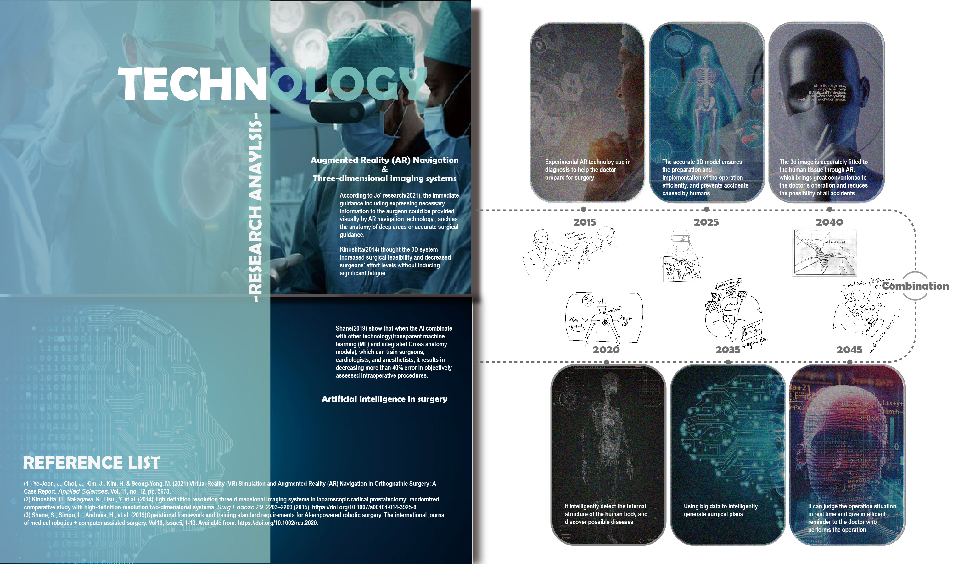 glasses，Mask，future，technology，ar，