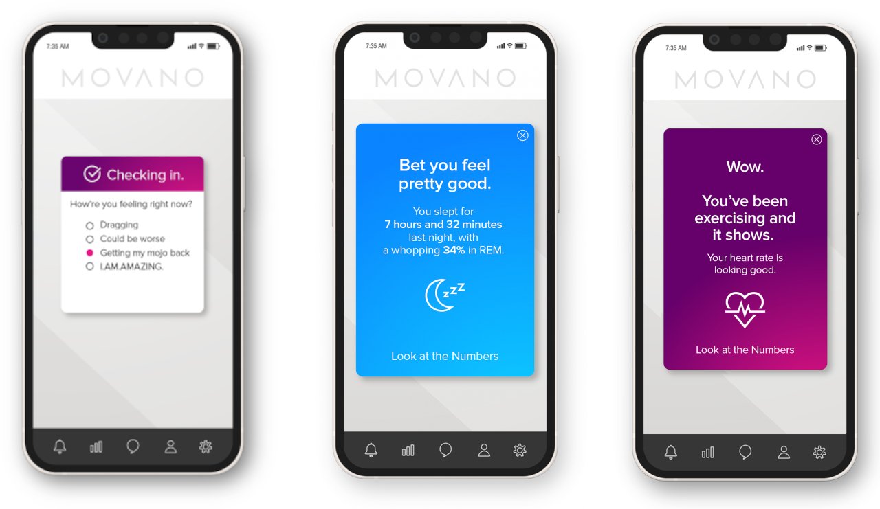 Fitness accessories，Health care，wearable devices ，Ring，