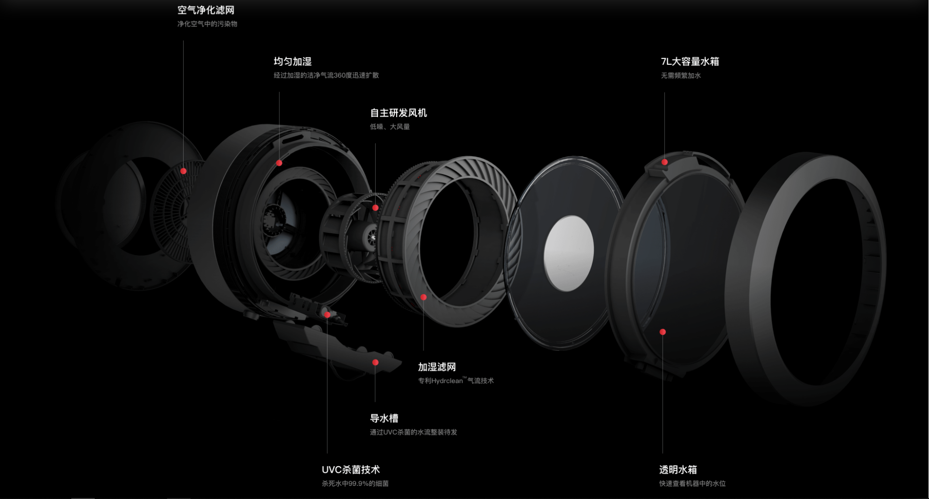 Humidifier; Health intelligence;，