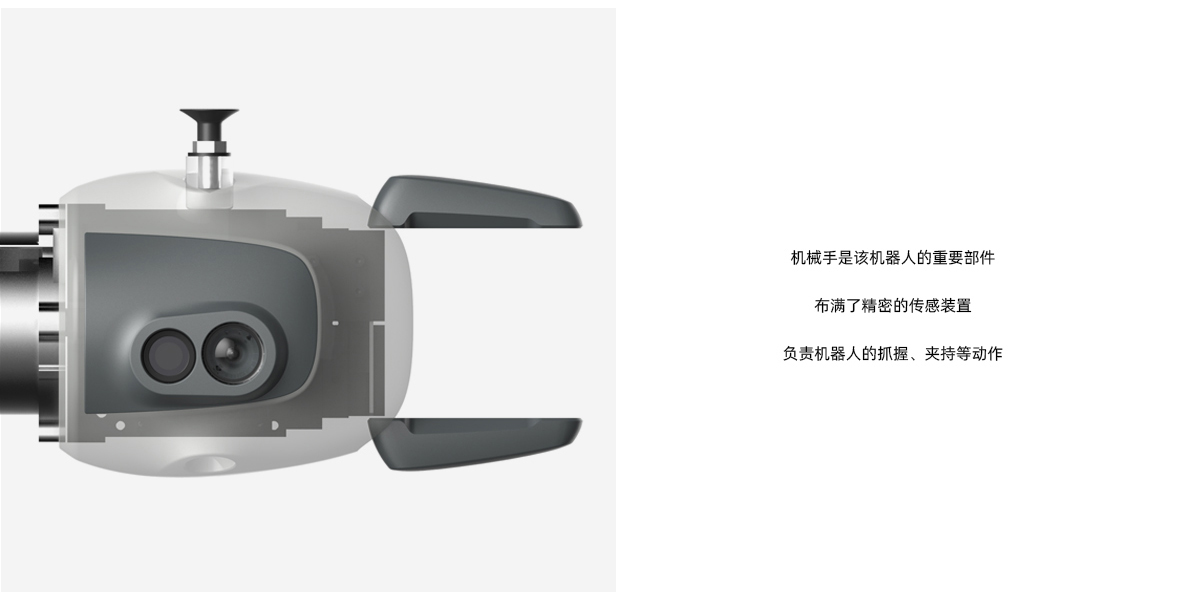 ABB intelligent collaboration，