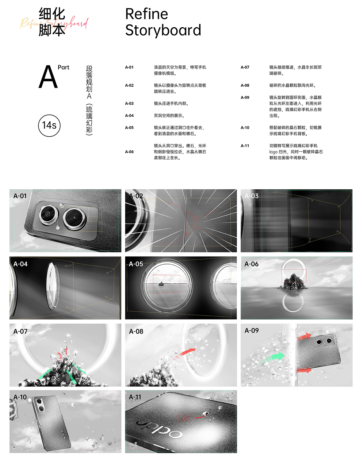 动态设计，产品短片，广告，3d，cgi，数码产品，手机，