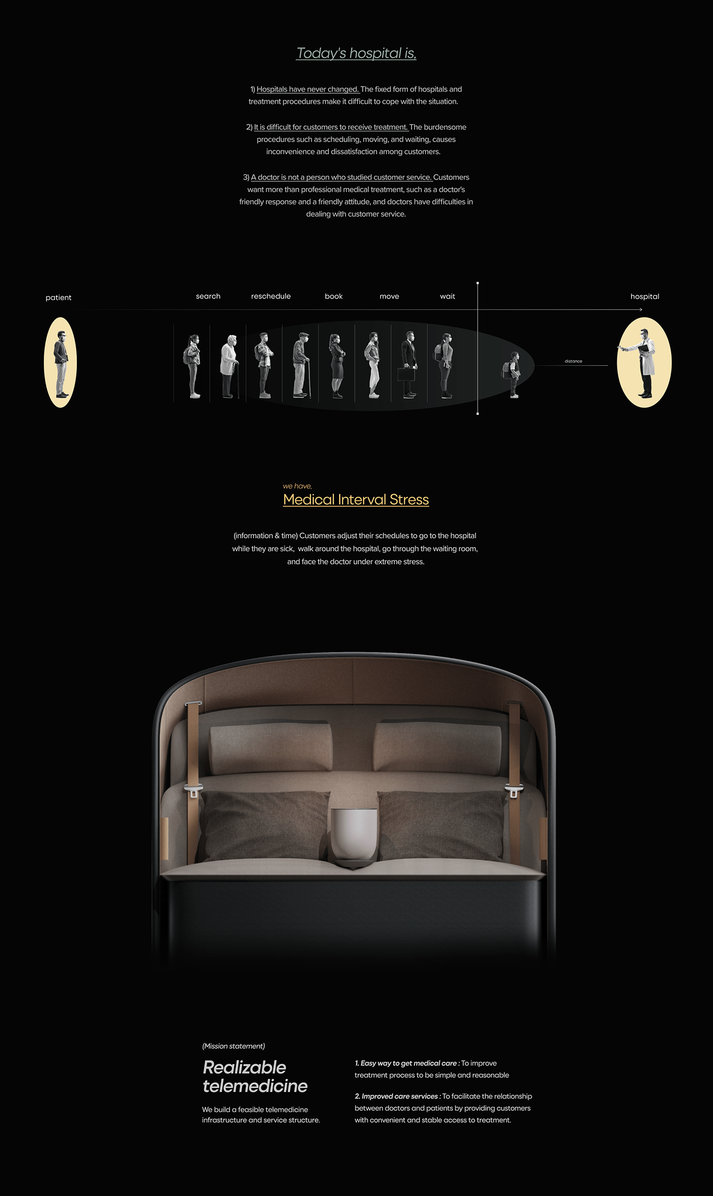 3d，industrial design，UI/UX，product design，