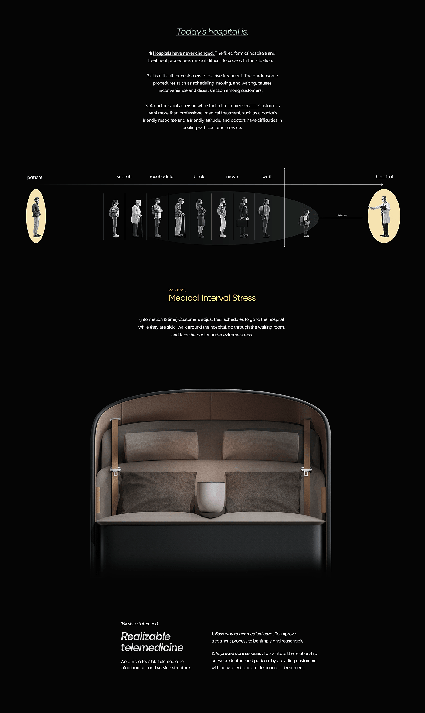 3d，industrial design，UI/UX，product design，