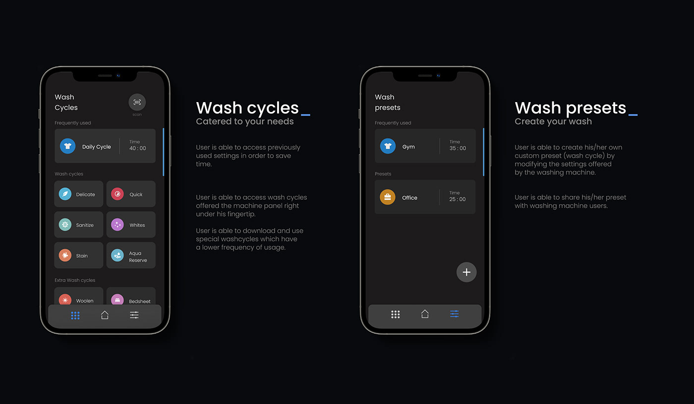 Washing machine，Man machine interface design，Knob type，