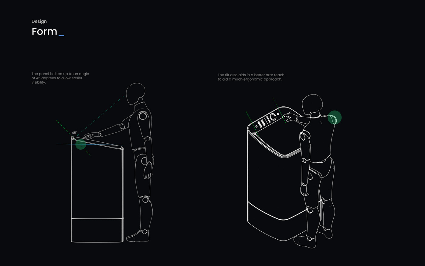 Washing machine，Man machine interface design，Knob type，