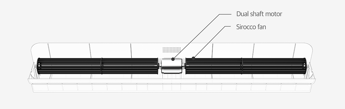 Blow bar，Computer accessories，small home appliances，originality，Desktop heater，