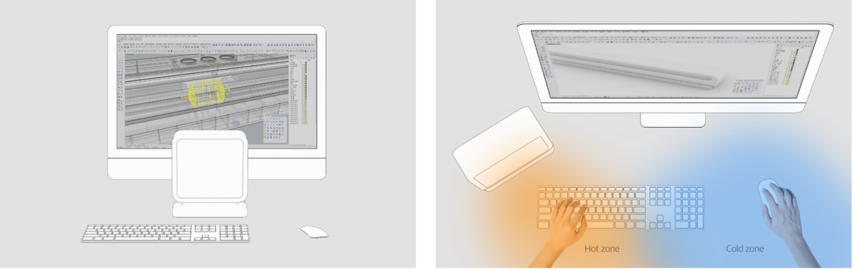 Blow bar，Computer accessories，small home appliances，originality，Desktop heater，