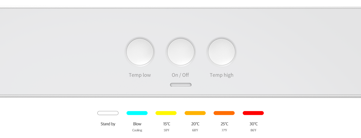 Blow bar，Computer accessories，small home appliances，originality，Desktop heater，