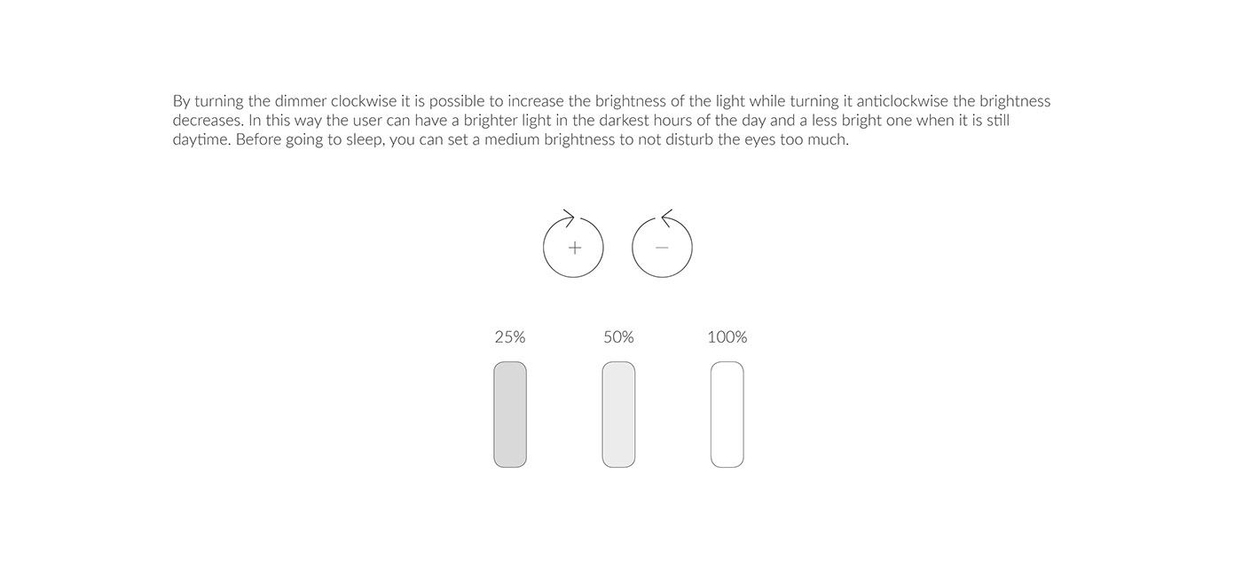 The world，Adaptive lamp，