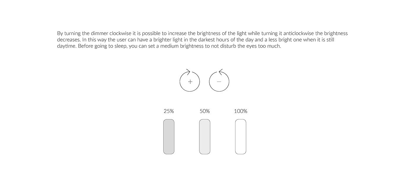 The world，Adaptive lamp，