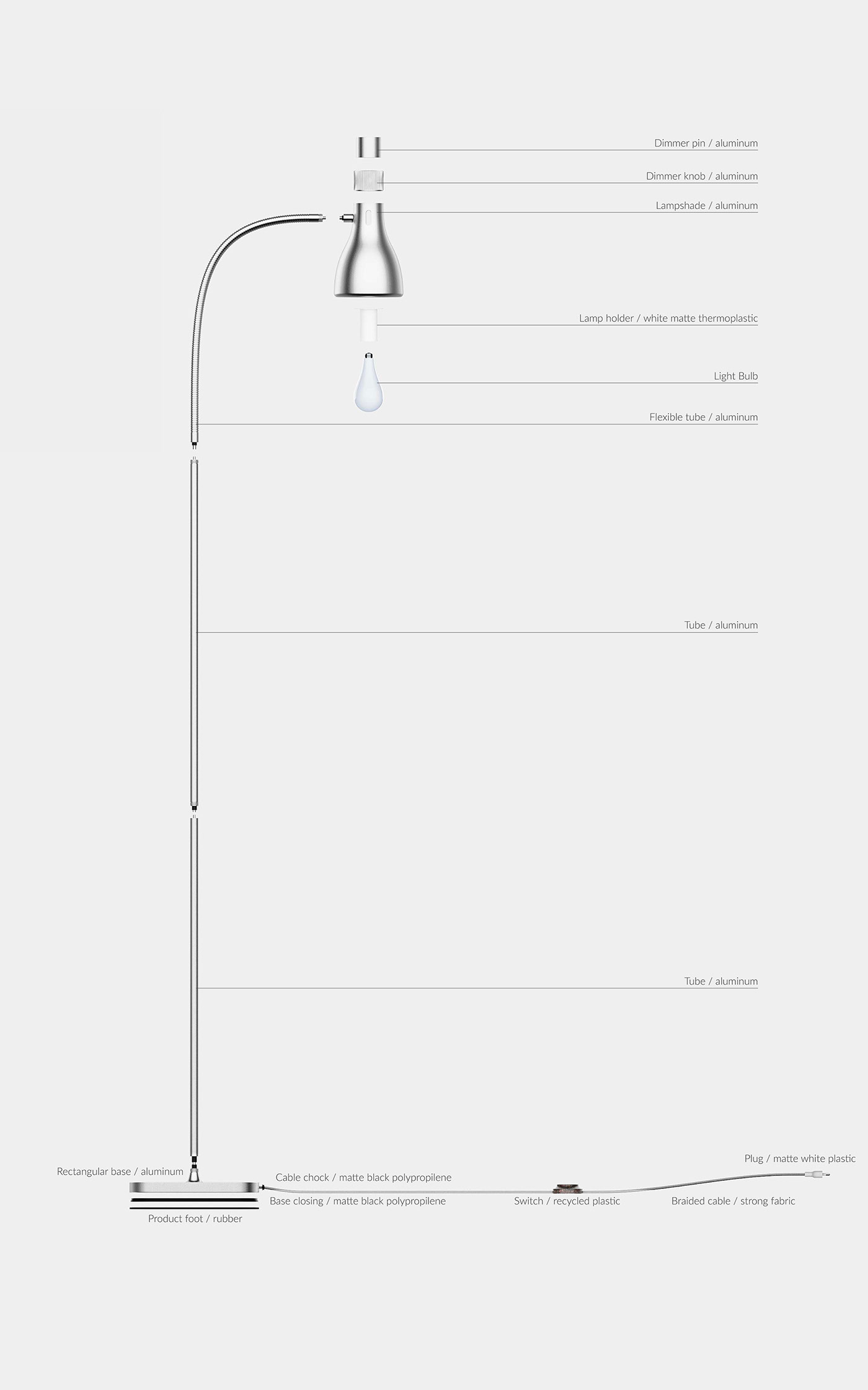 The world，Adaptive lamp，
