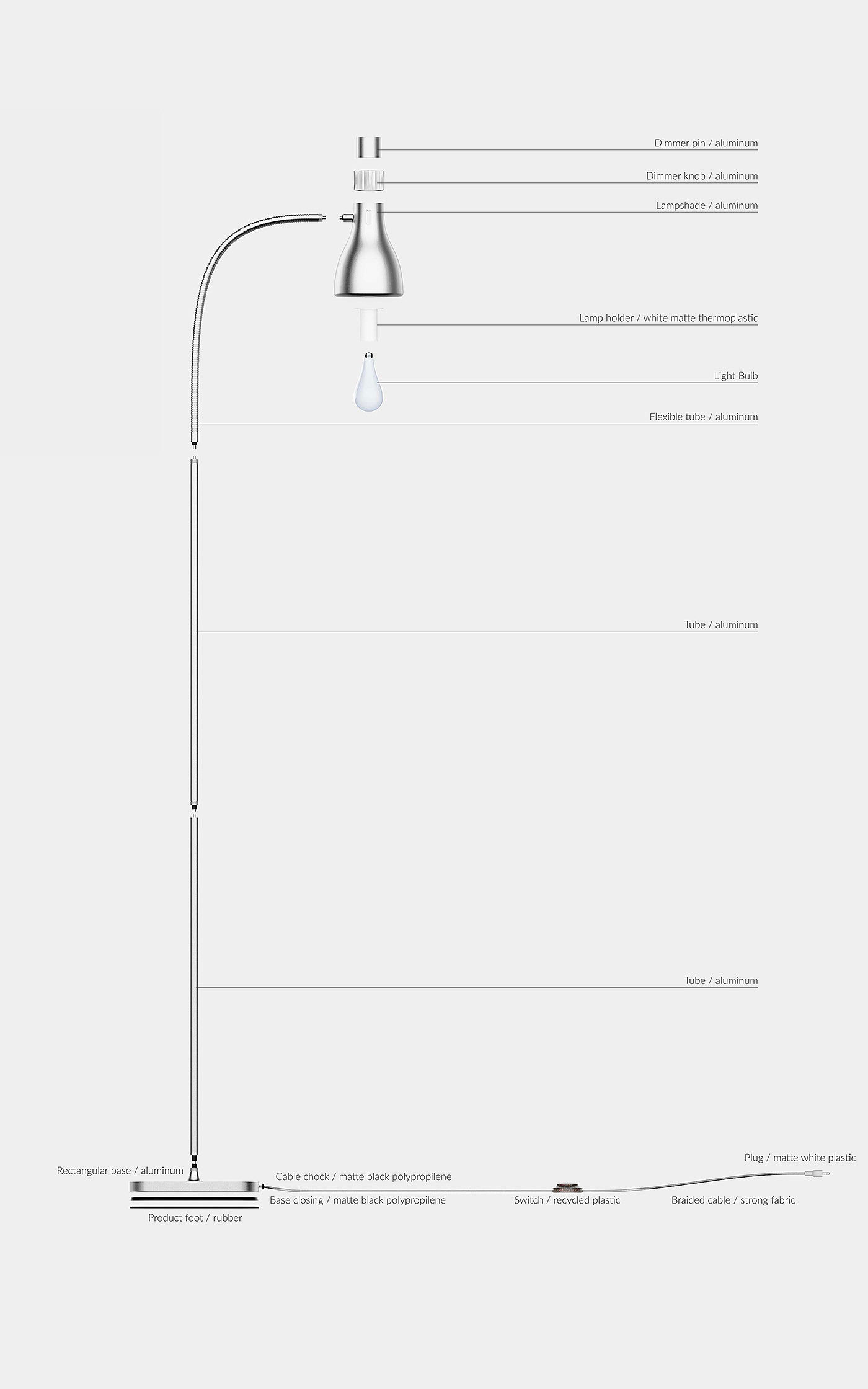 The world，Adaptive lamp，