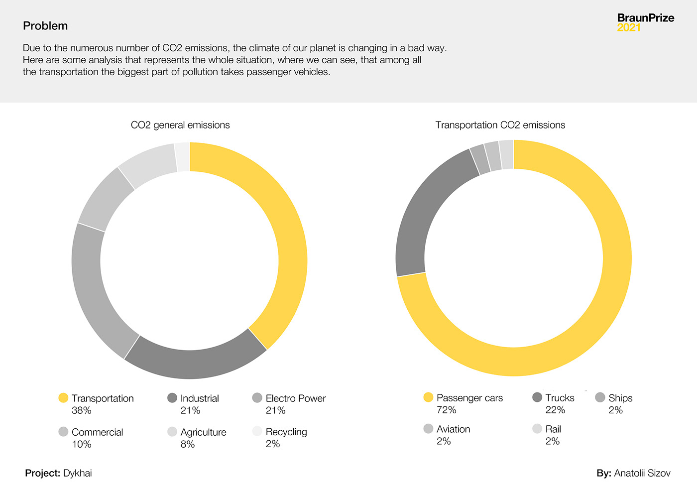 street lamp，Air purification，outdoor，concept，