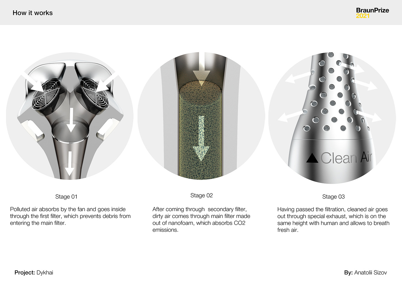street lamp，Air purification，outdoor，concept，