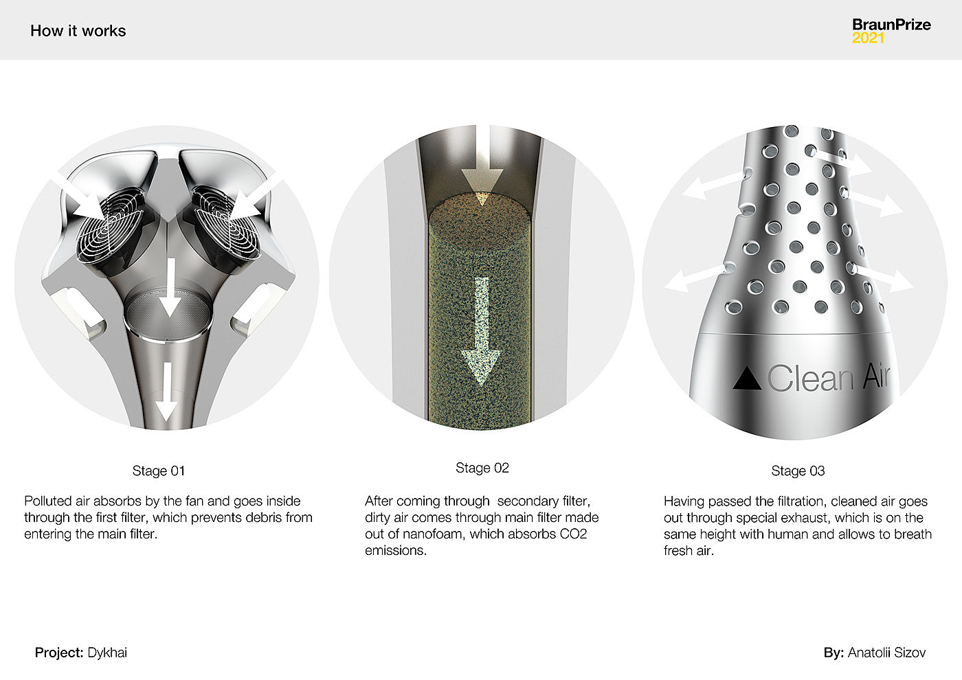 street lamp，Air purification，outdoor，concept，