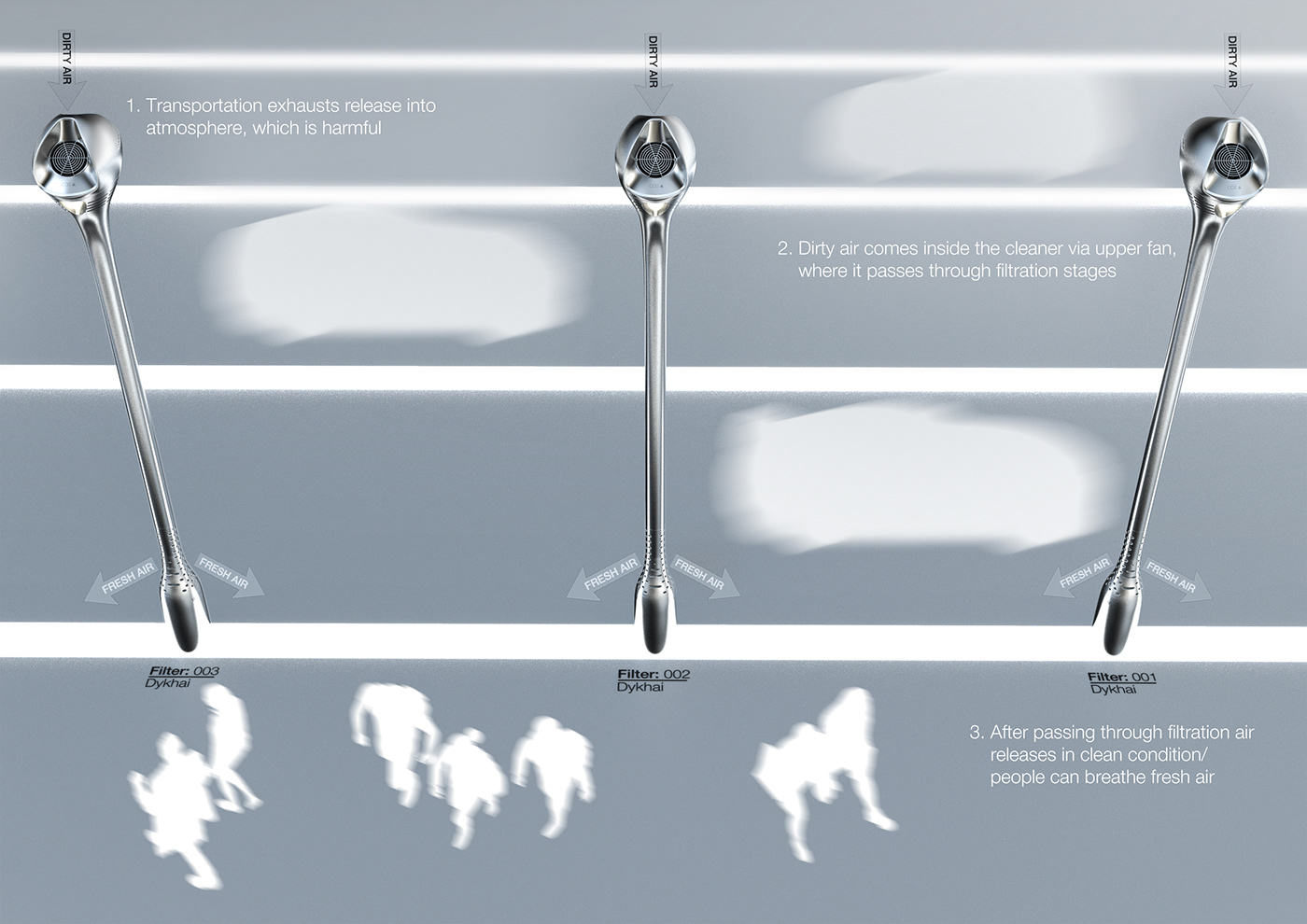 street lamp，Air purification，outdoor，concept，