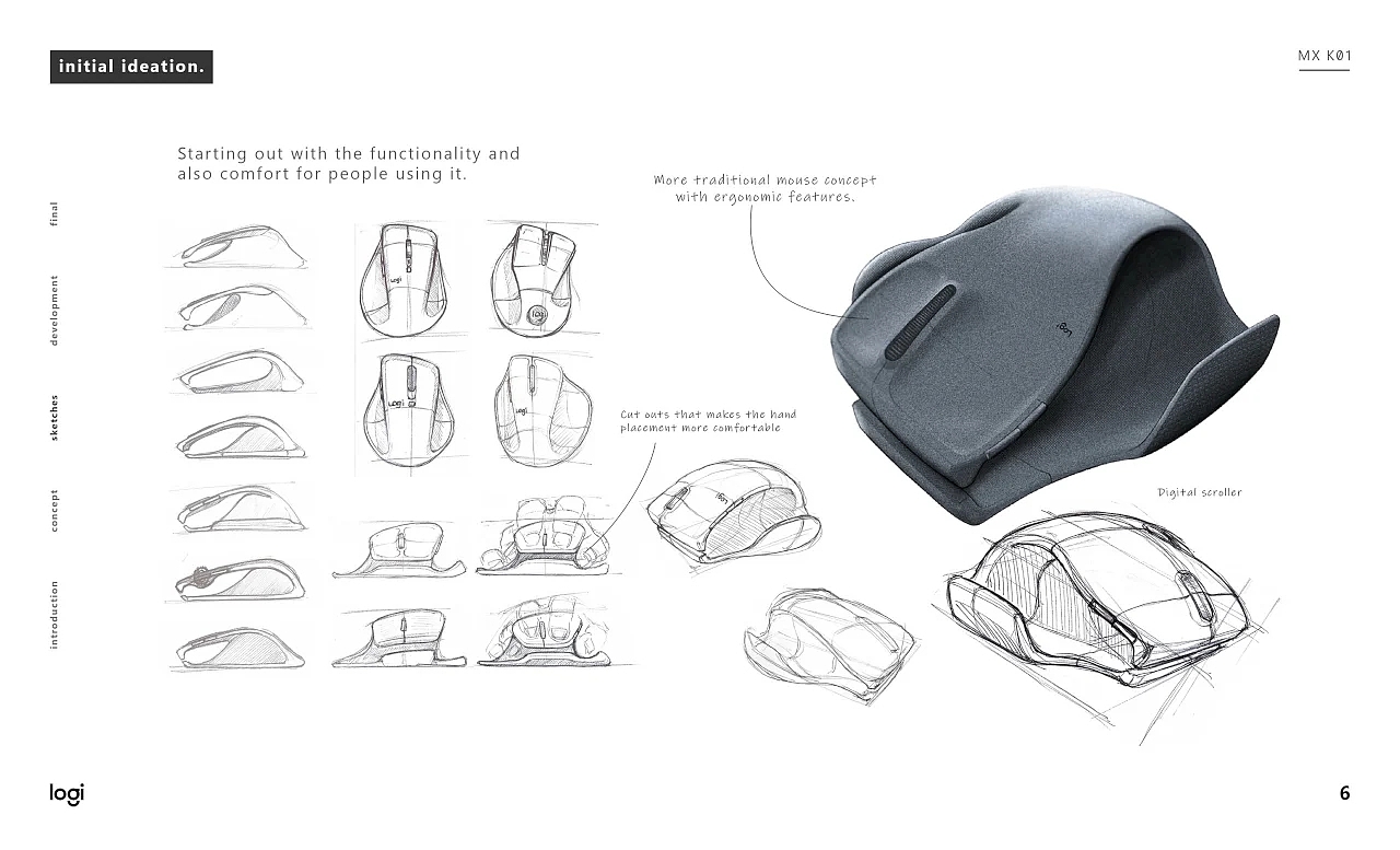 Digital accessories，mouse，Logitech，Ergonomics，