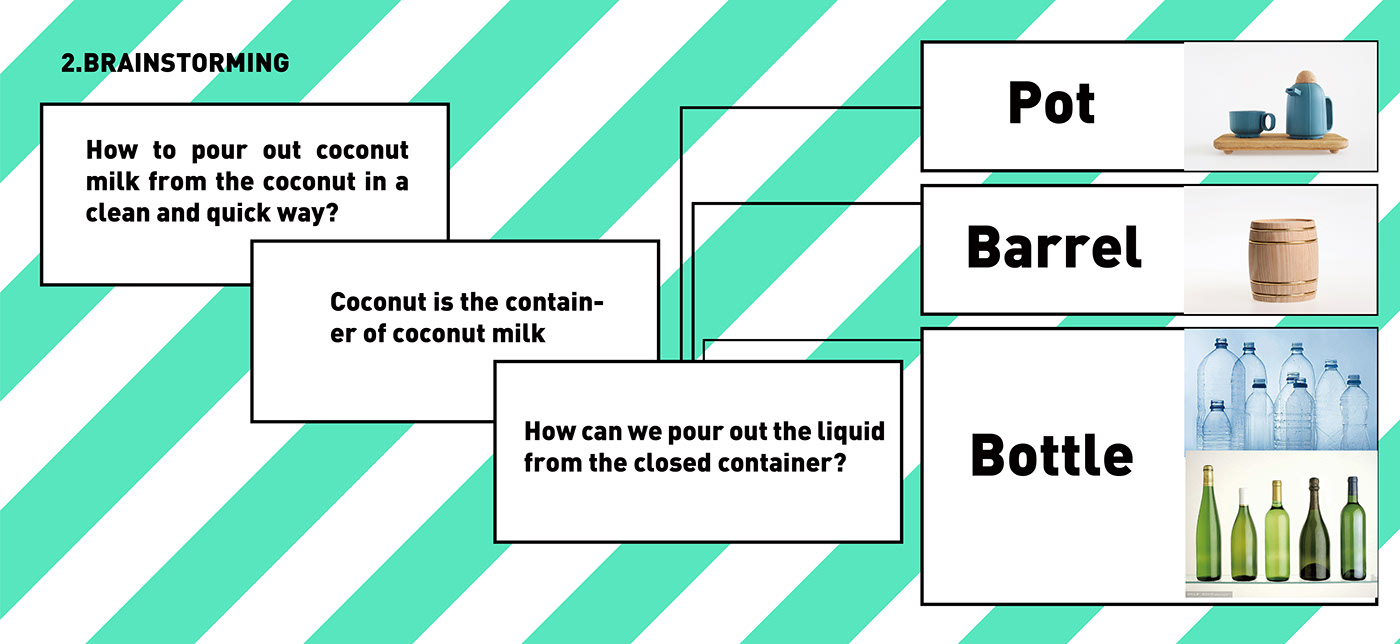 kettle，Coconut opener，diet，tool，Design，