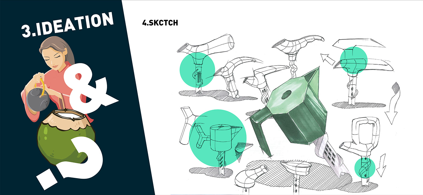 kettle，Coconut opener，diet，tool，Design，