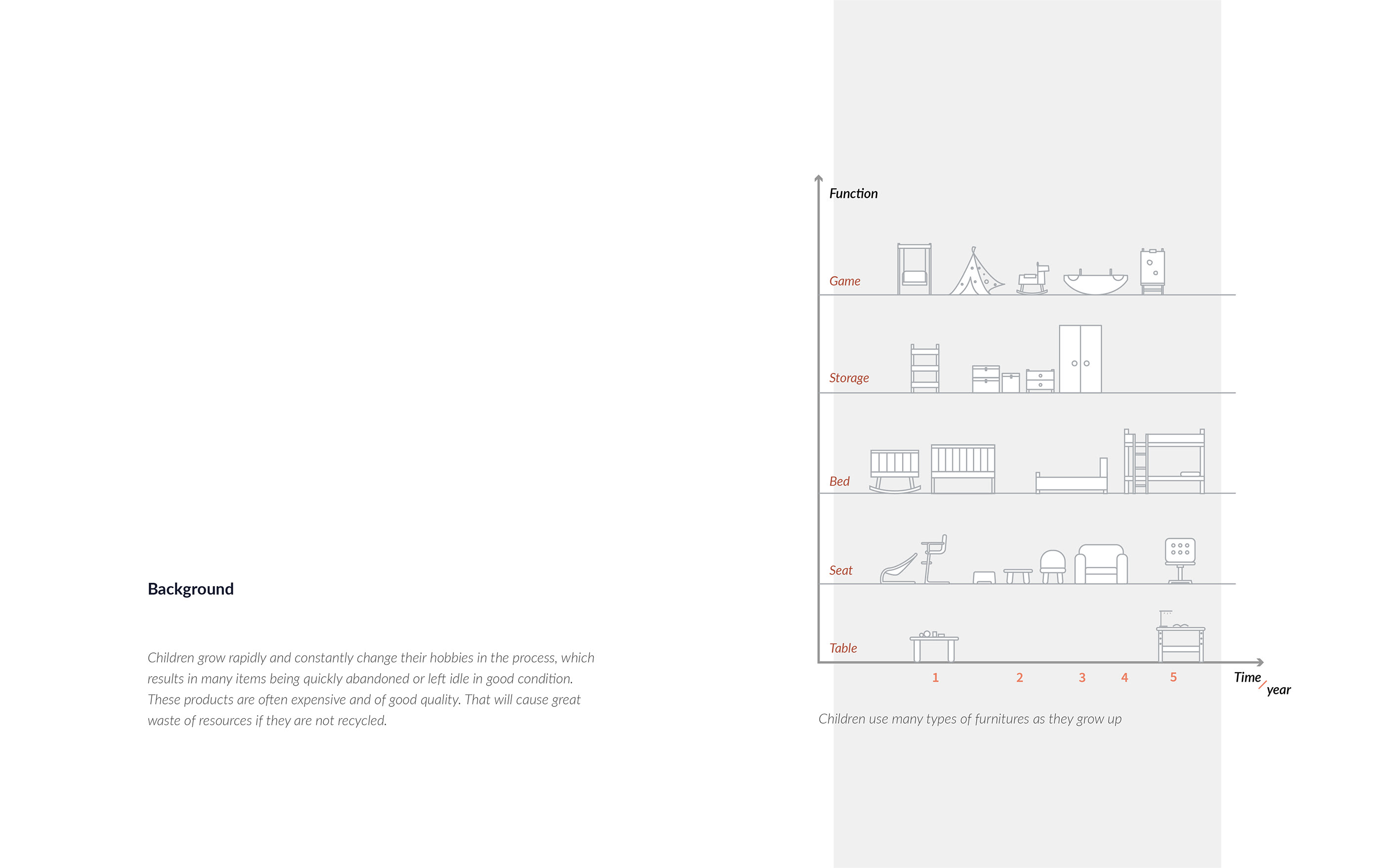 Trojan horse，Rocking chair，Multifunctional Trojan horse，chair，