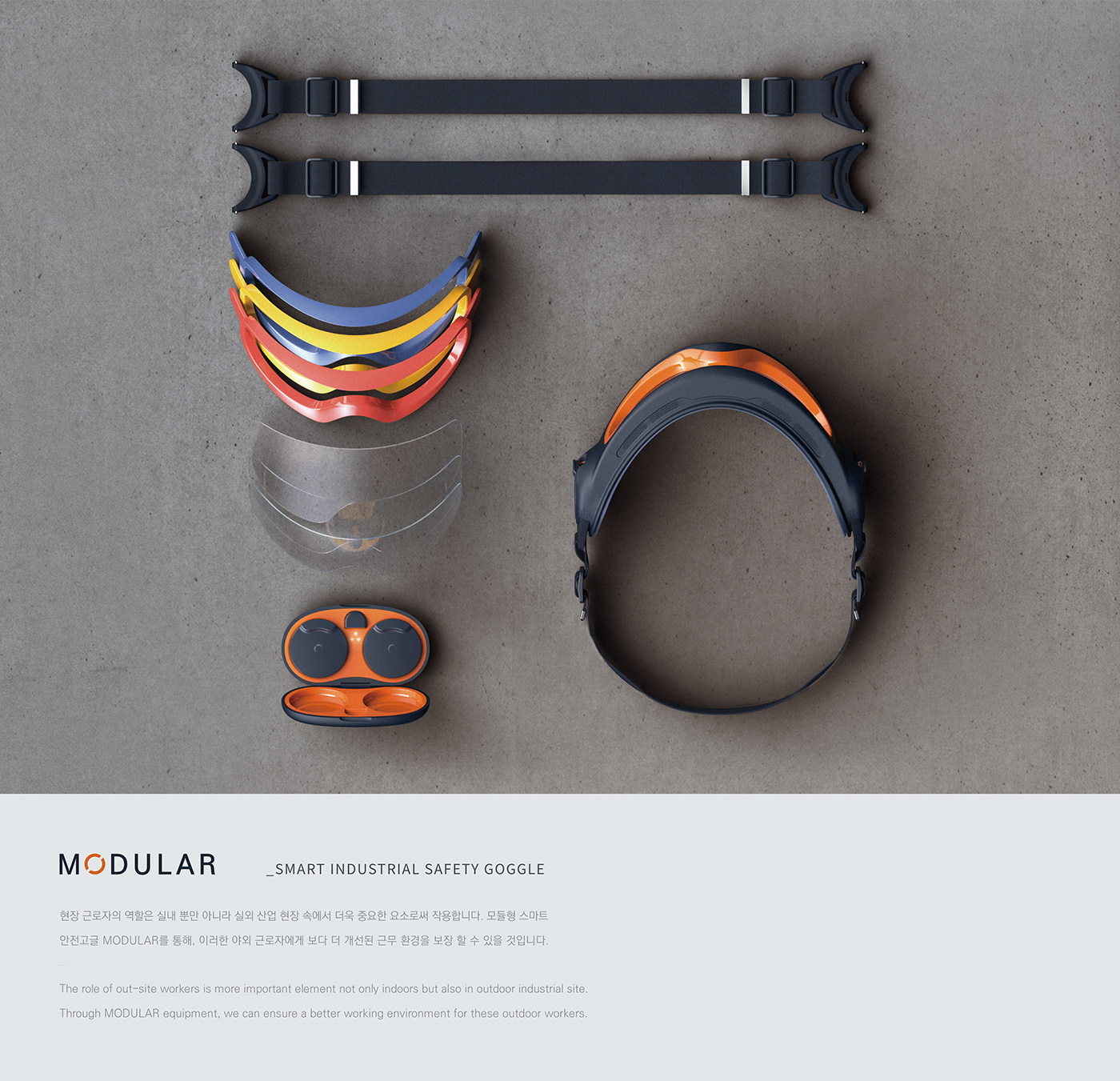 Industrial goggles，Goggles，modularization，