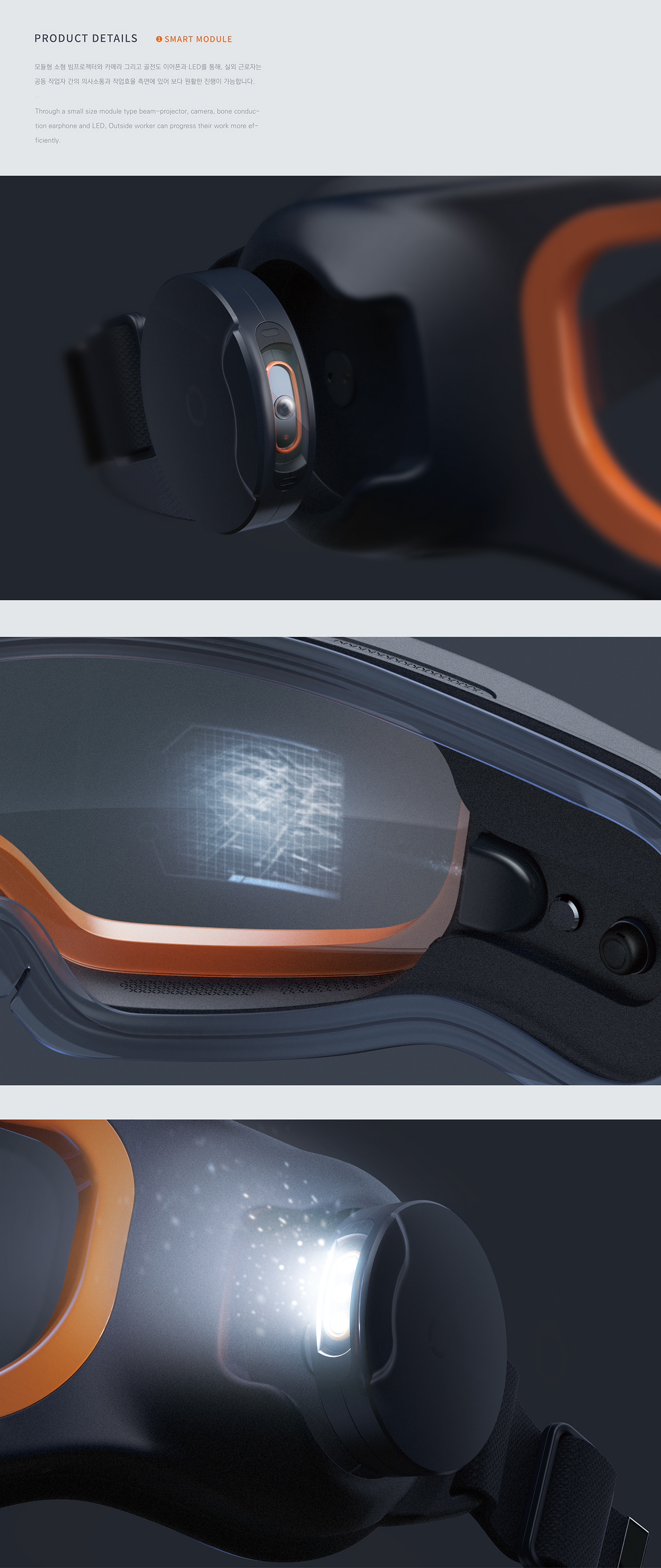 Industrial goggles，Goggles，modularization，