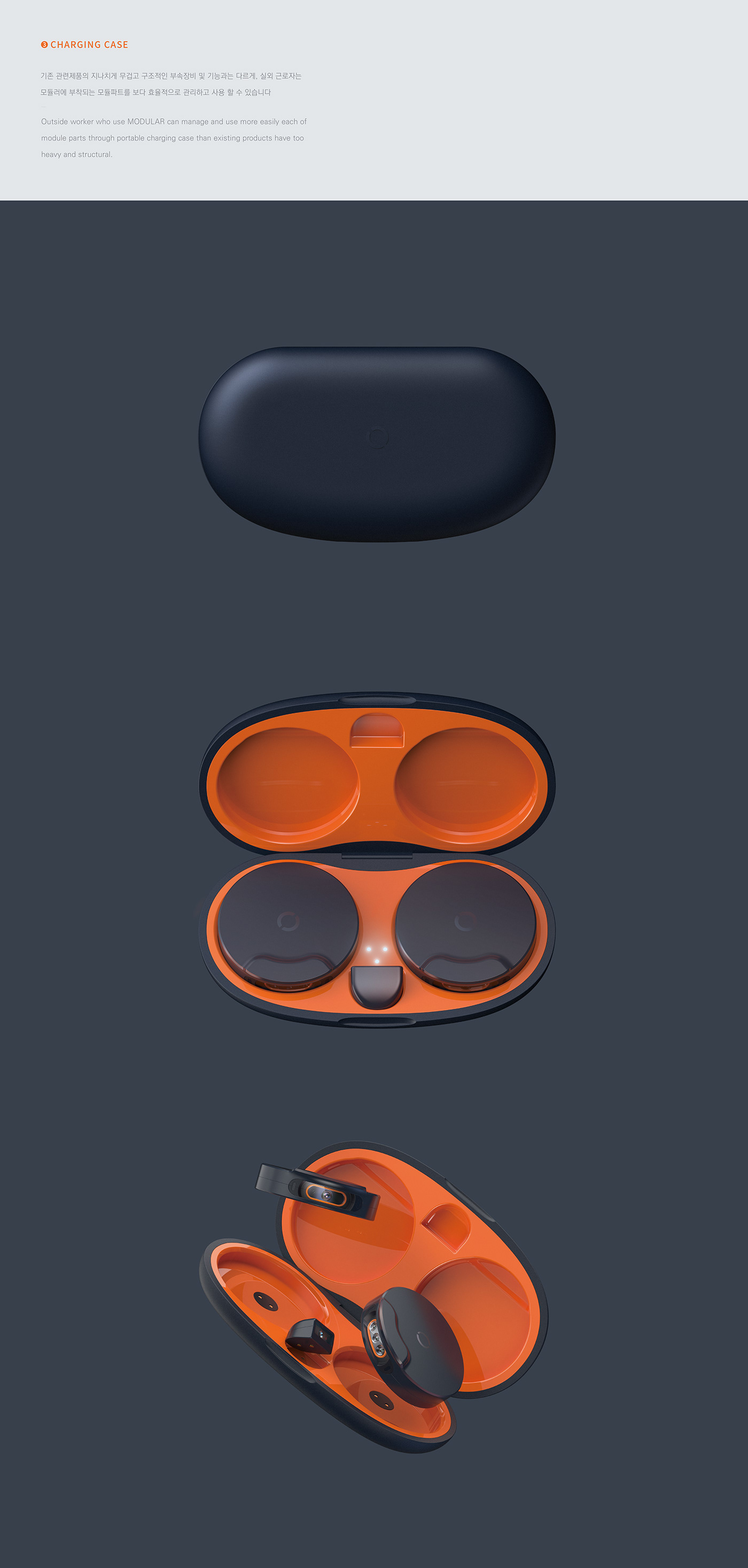 Industrial goggles，Goggles，modularization，