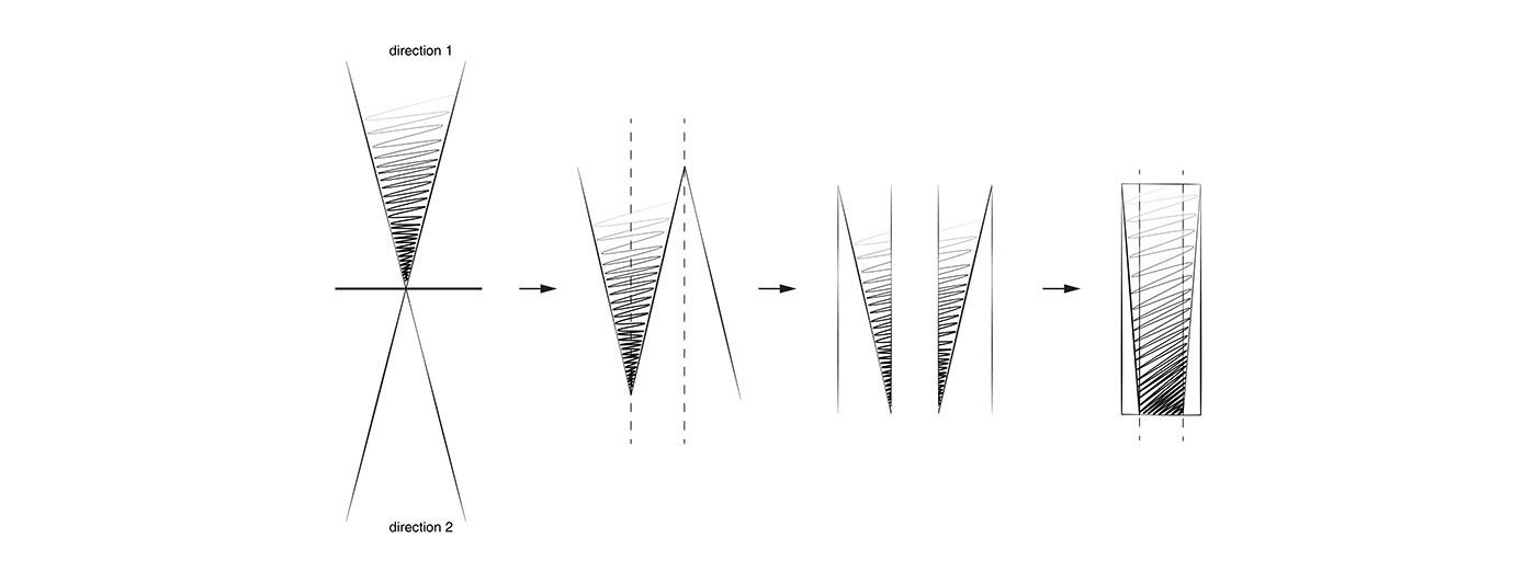 Duplex，3D printer，Digital，electronic product，