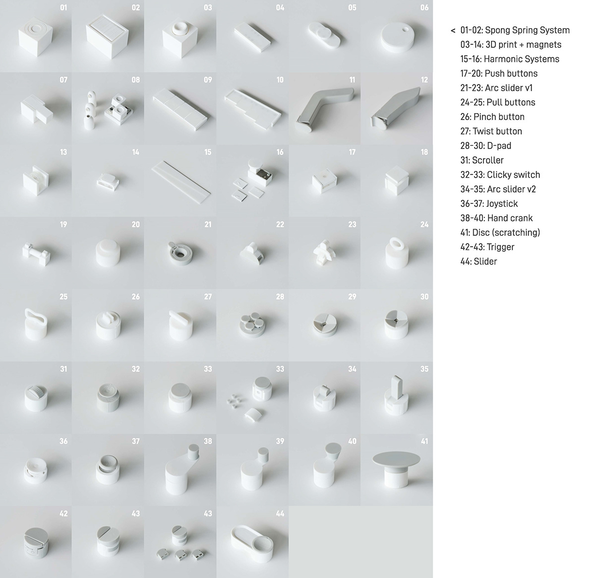 Happily Haptic Lab，Jonathan Low，Yes. YY，Tactile experience，Standardized design，3D printing，Modular design，Hall Effect Sensor ，