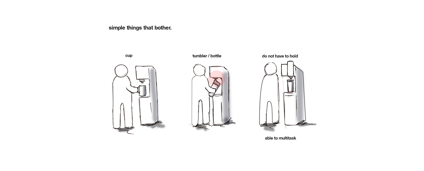 Water purifier，Ice maker，industrial design，source of water，