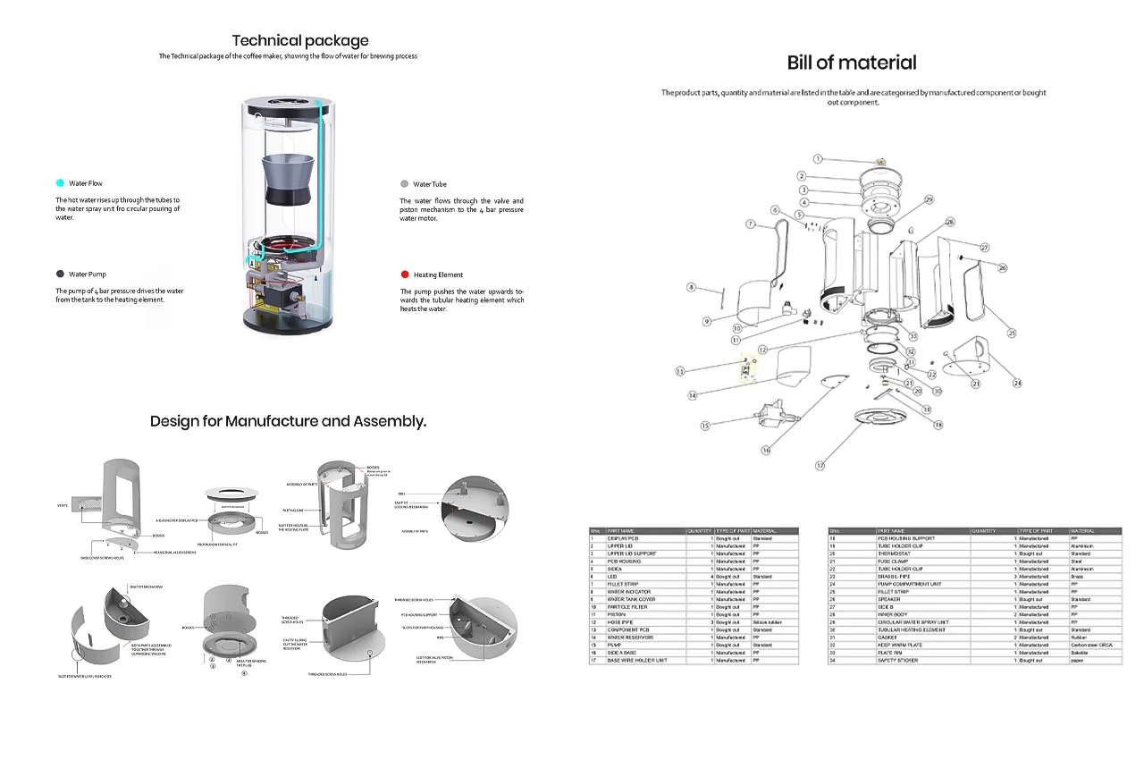 Brewster DCM5000，Automatic coffee machine，Coffee machine，Automatic coffee pouring machine，