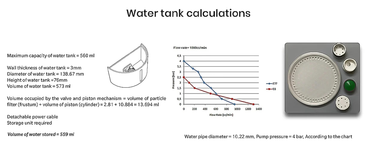 Brewster DCM5000，Automatic coffee machine，Coffee machine，Automatic coffee pouring machine，