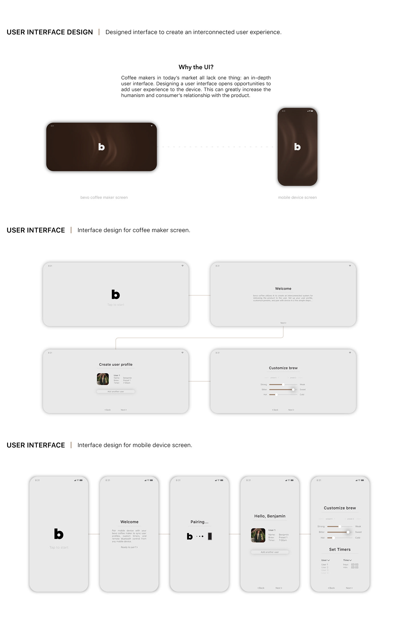 Coffee machine，DRINK，Interaction design，