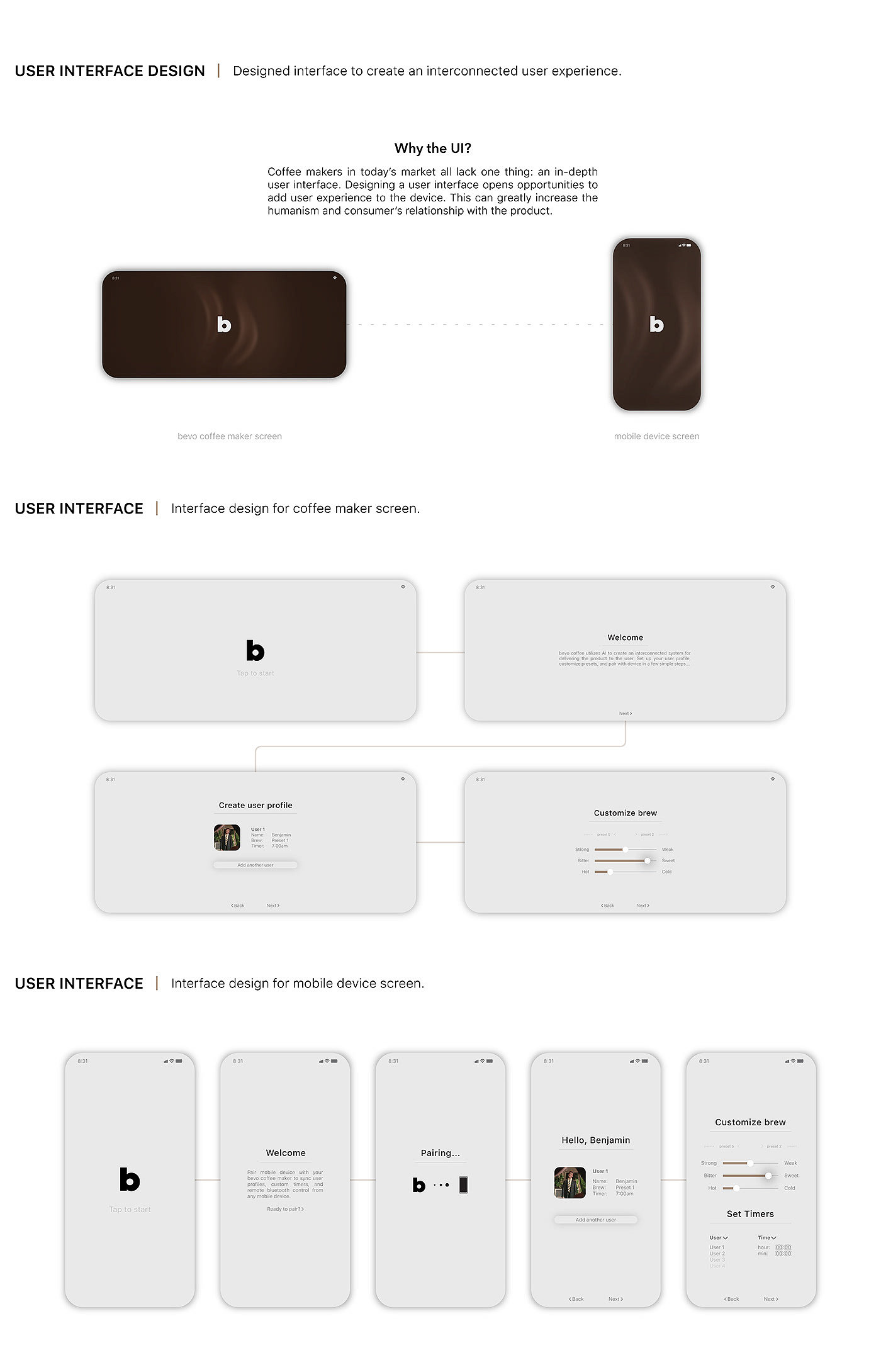 Coffee machine，DRINK，Interaction design，