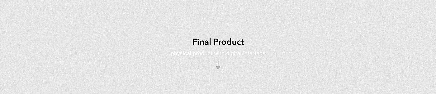 Coffee machine，DRINK，Interaction design，