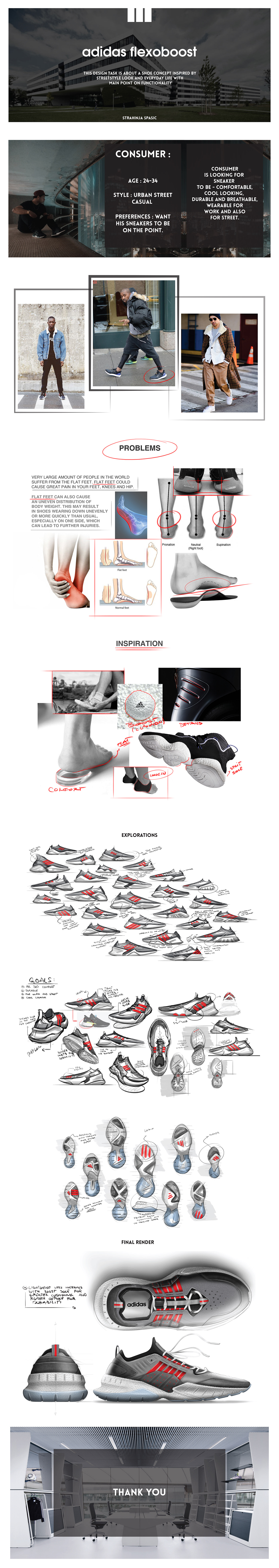 ADIDAS DESIGN TASK，Spasic Territory，Street Style，Flatfoot，Ergonomics，